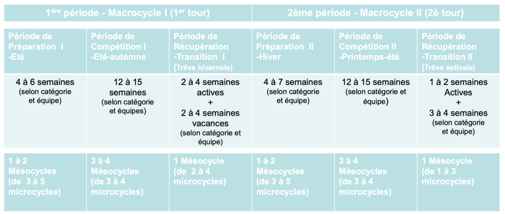 Capture d’écran 2026-02-17 à 17.43.45